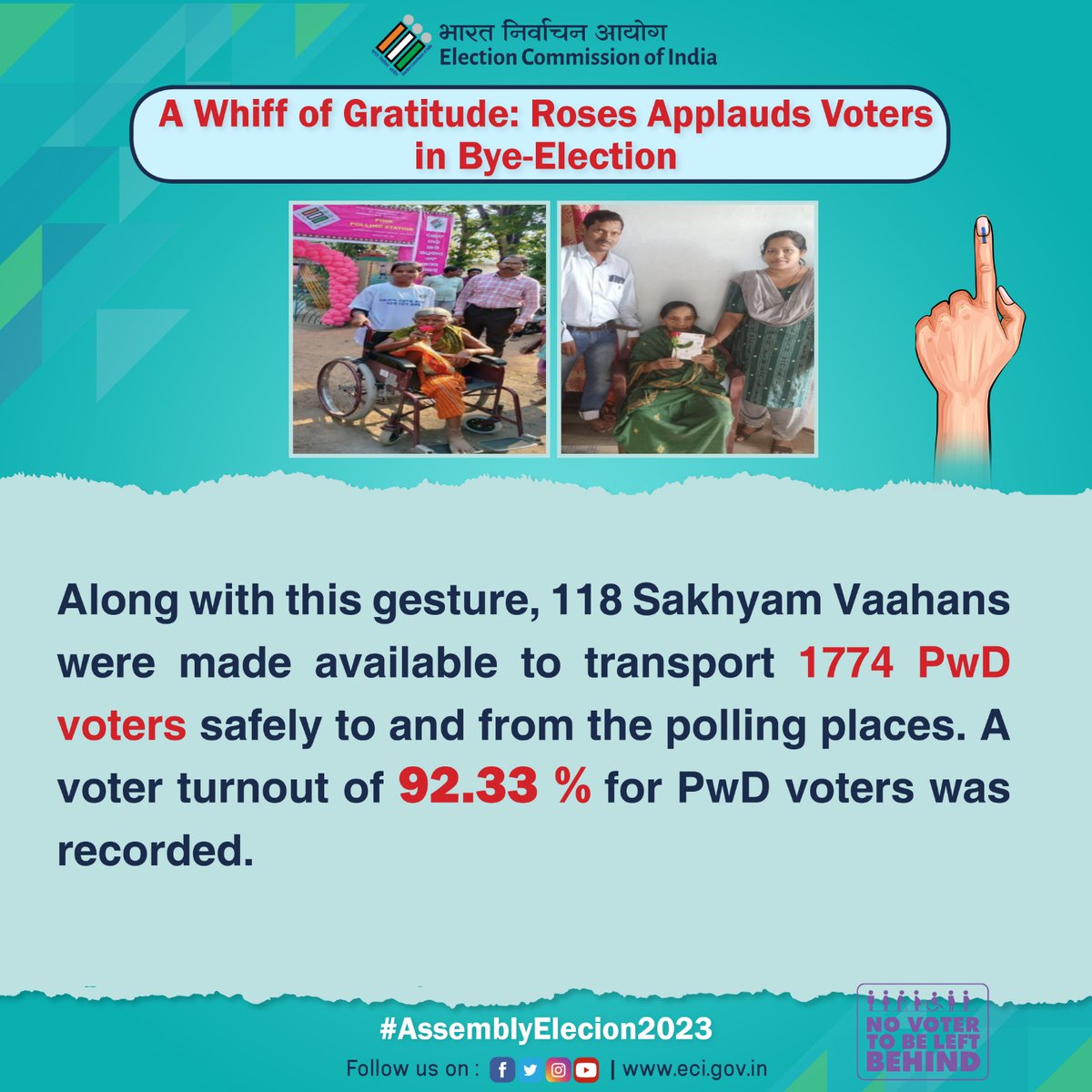ECISVEEP's tweet photo. Inclusive & Accessible Elections.
Check out this #electionstory from Jharsuguda bye-elections held in May 2023.
#ECI #NoVoterToBeleftBehind #ECIRespects https://t.co/C7EKYAlXDV
