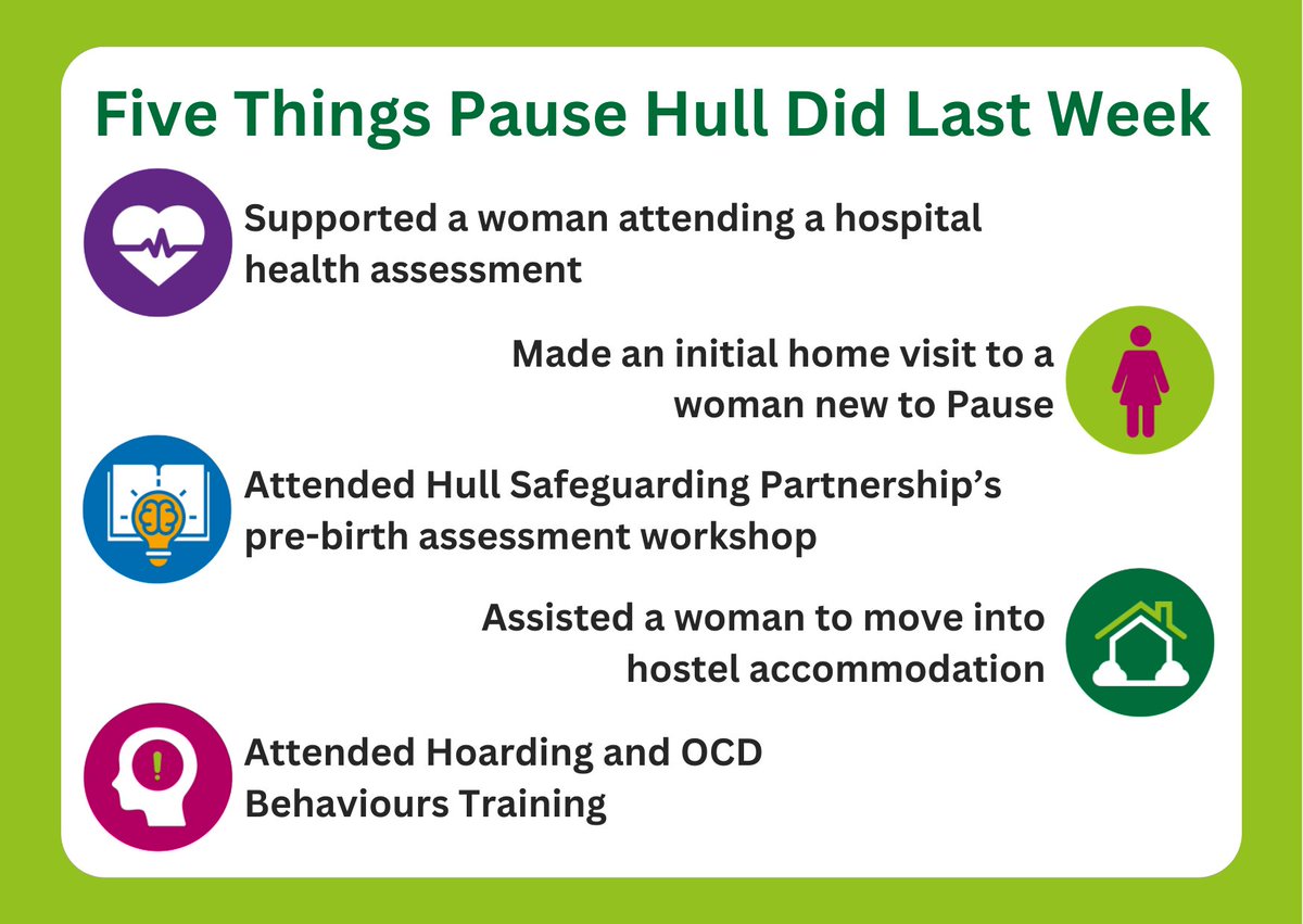 Hello Monday! Here’s #5Things our busy #Hull team did to support women working with Pause last week. @PauseOrg @HullCCNews