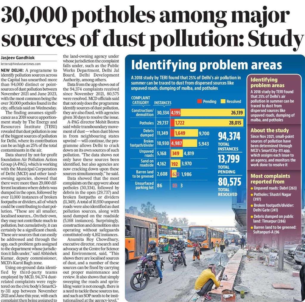 A-PAG | Air Pollution Action Group tweet media