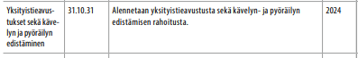 Emilia Taskinen tweet media