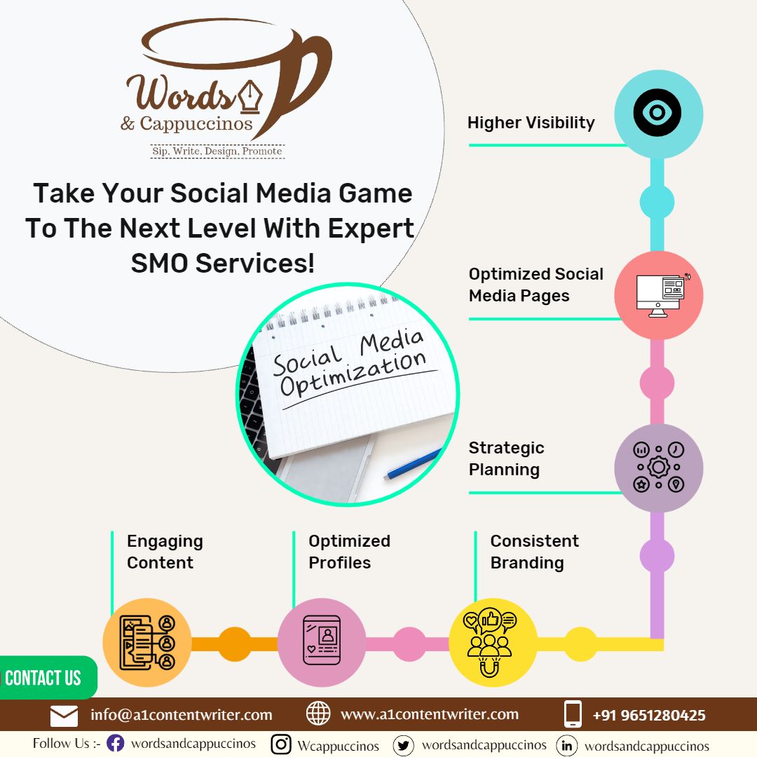 📣 Enhance your #brand's #onlinepresence and #reputation with our #gamechanging #SMOstrategies! 🚀✨ 🔍📈 Maximize #visibility and #engagement through expertly crafted #socialmedia pages tailored to #perfection by our dedicated #SMO #team.