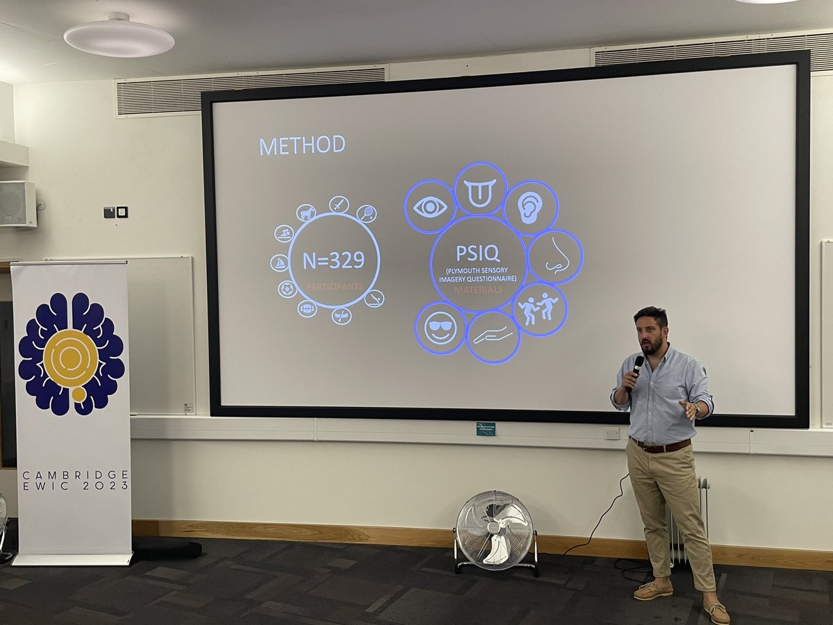 Proud to present research on ways to train athletes with #aphantasia in sport at the European Workshop on Imagery and Cognition, especially on Book Launch day 🎉 #TheChoicePoint 📖 amzn.eu/d/c5Gq3Ds <a href="/PlymUni/">University of Plymouth</a> <a href="/PlymouthPsych/">Plymouth Psychology</a> <a href="/KarolNedza/">Karol Nedza</a> <a href="/JonmayPsych/">Jon May 🐀 @jonmay@twt.cymru</a> <a href="/jandradeply/">Professor Jackie Andrade</a>