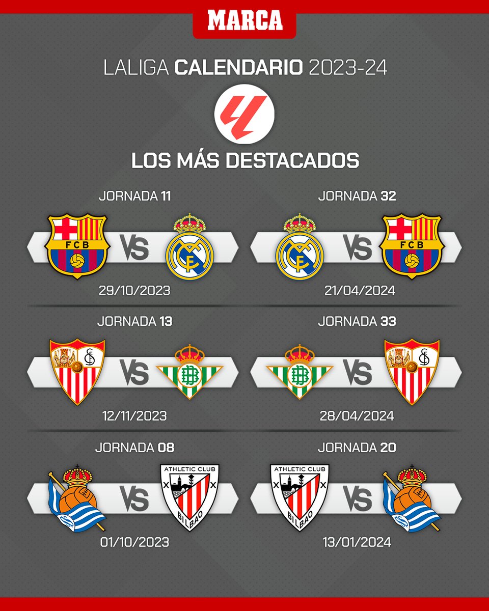 marca's tweet photo. ¡Estas son las fechas más destacadas del calendario de #LaLiga 23/24! 

#ElClásico, el #Derbi, el regreso de los recién ascendidos... https://t.co/ymo9R2U9LO