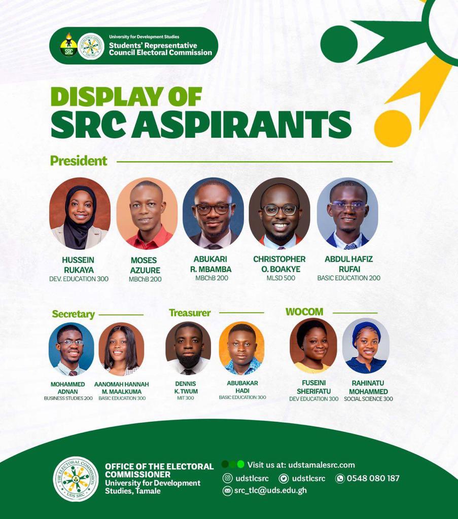 campus_arena's tweet photo. #UDSDecides
We have 11 Aspirants in this year's SRC election. 5 for President and 2 each for Secretary, treasurer and wocom๐
Let's see how it goes ๐๐ฟ
#CampusArena https://t.co/mD7mwQ6BQh