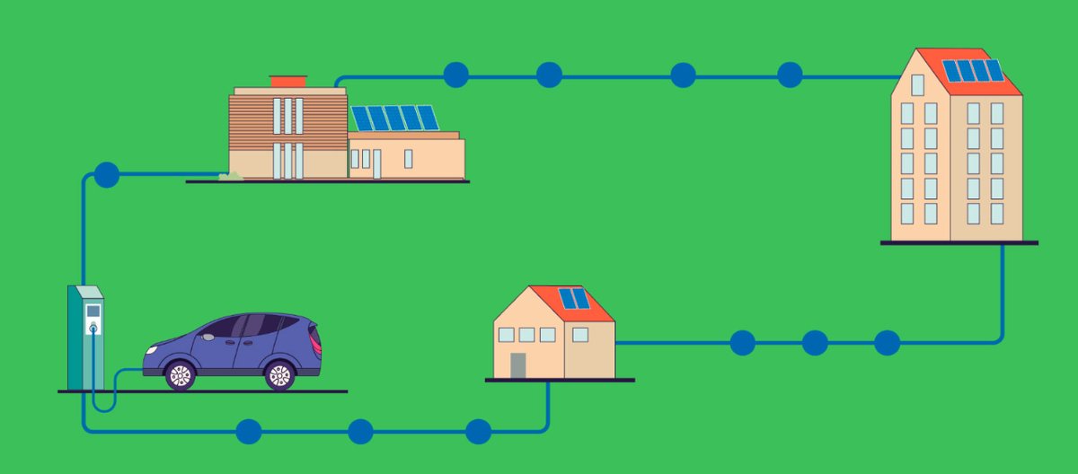 ☀️Tens #PlaquesFV? I t'has plantejat compartir l'energia?

📆Per la #SetmanaEnergia23 us expliquem modalitats d'#AutoconsumCompartit, ja desenvolupant-se
🗺️Troba exemples reals al mapa d'activitats.

🤝Uneix-te al canvi des d'una #ComunitatEnergètica 🏘️
🔗gen.cat/3NiwhQn