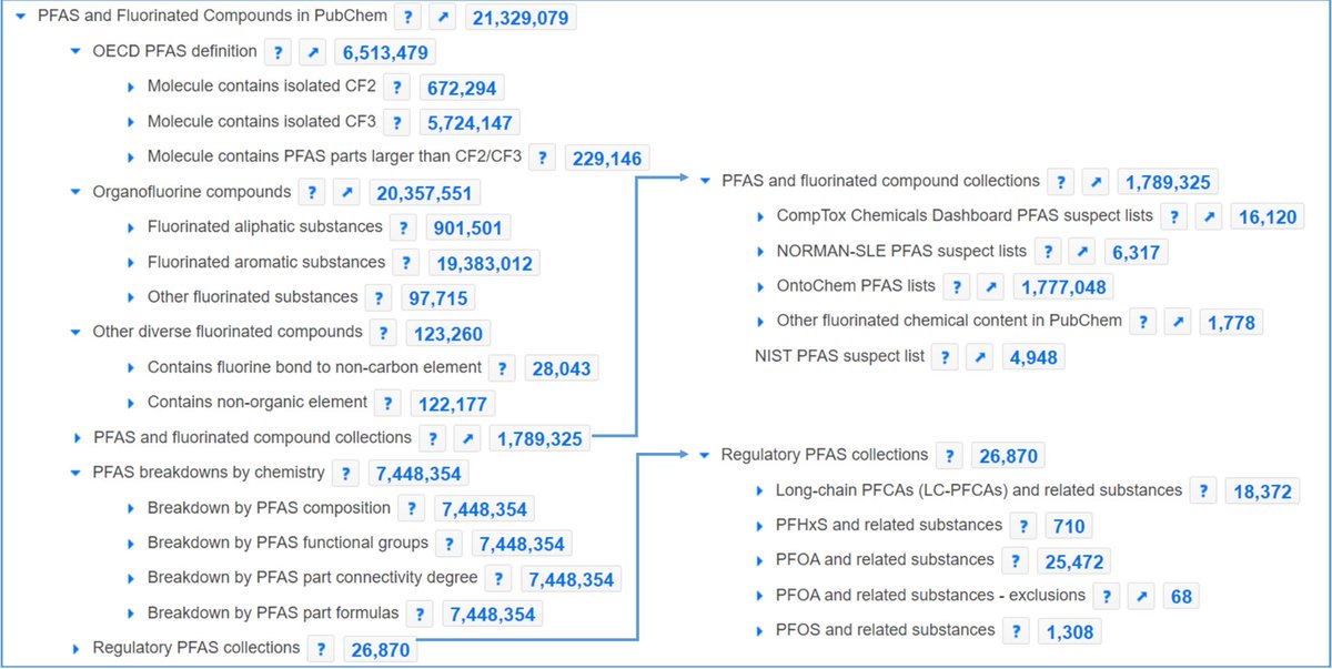 Emma Schymanski tweet media