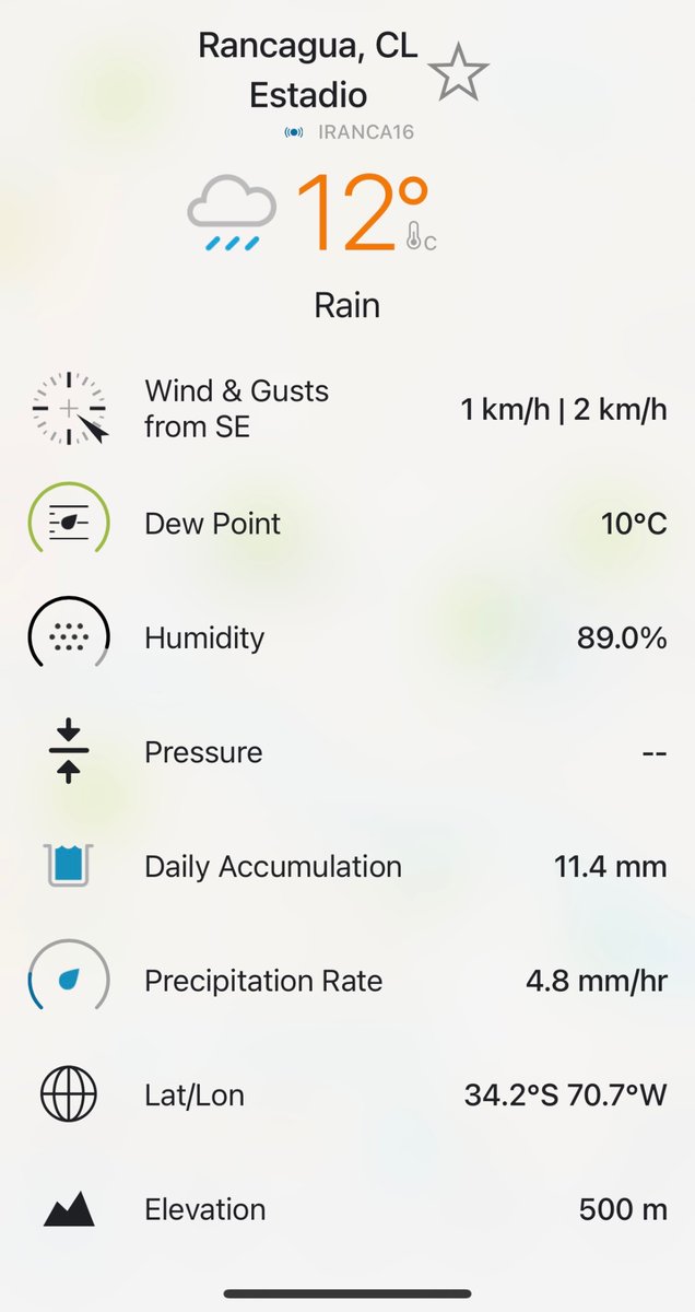 Raúl Valenzuela (@raulrainfall) on Twitter photo En <a href="/uohiggins/">Universidad de O'Higgins</a> tenemos una estación en #Rancagua que pueden seguir por Weather Underground. El código es IRANCA16. <a href="/ici_uoh/">Instituto de Ciencias de la Ingeniería ICI-UOH</a> En <a href="/uohiggins/">Universidad de O'Higgins</a> tenemos una estación en #Rancagua que pueden seguir por Weather Underground. El código es IRANCA16. <a href="/ici_uoh/">Instituto de Ciencias de la Ingeniería ICI-UOH</a>