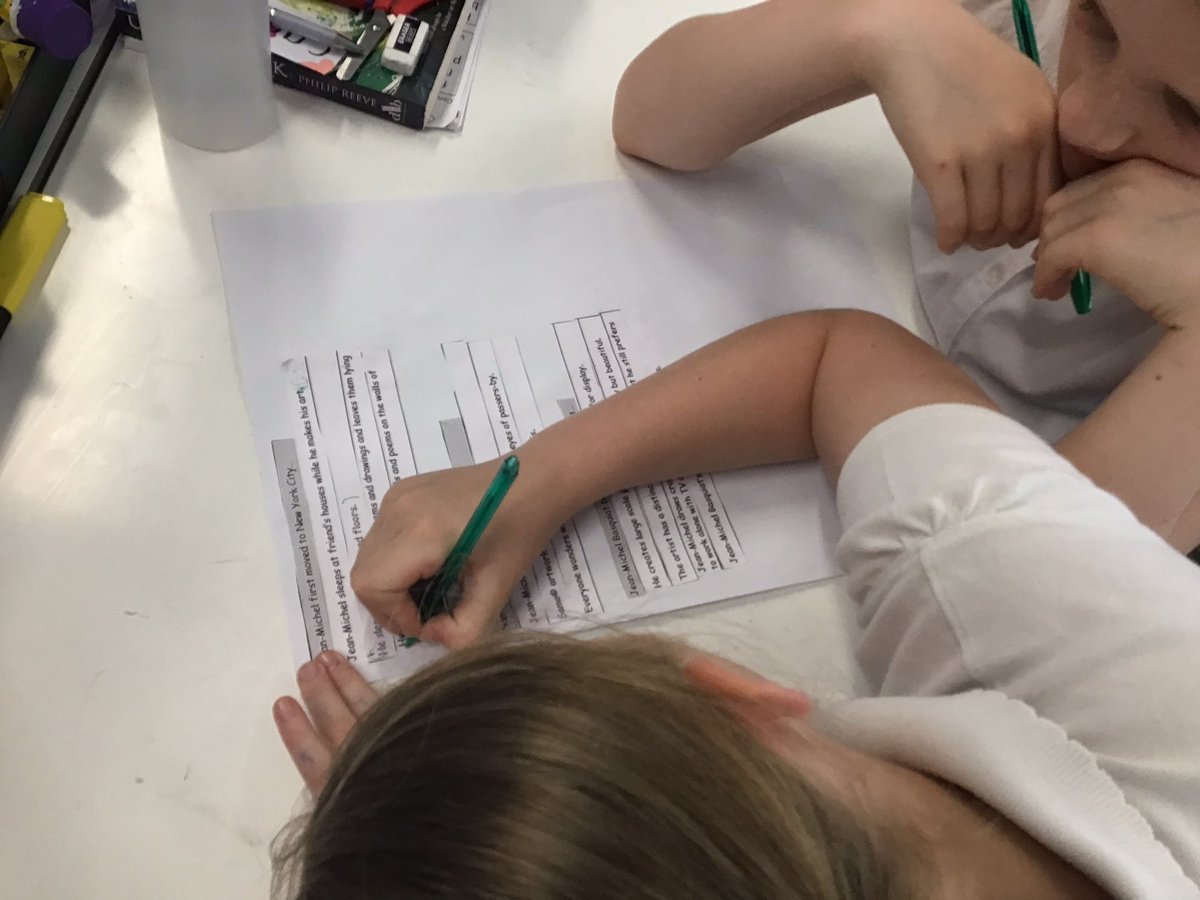 Year 5 - Miss Kucharski (@bartoncloughy5) on Twitter photo This morning we have been working on creating and editing cohesive paragraphs #wearebrightfutures <a href="/BartonClough/">Barton Clough Primary School</a> This morning we have been working on creating and editing cohesive paragraphs #wearebrightfutures <a href="/BartonClough/">Barton Clough Primary School</a>