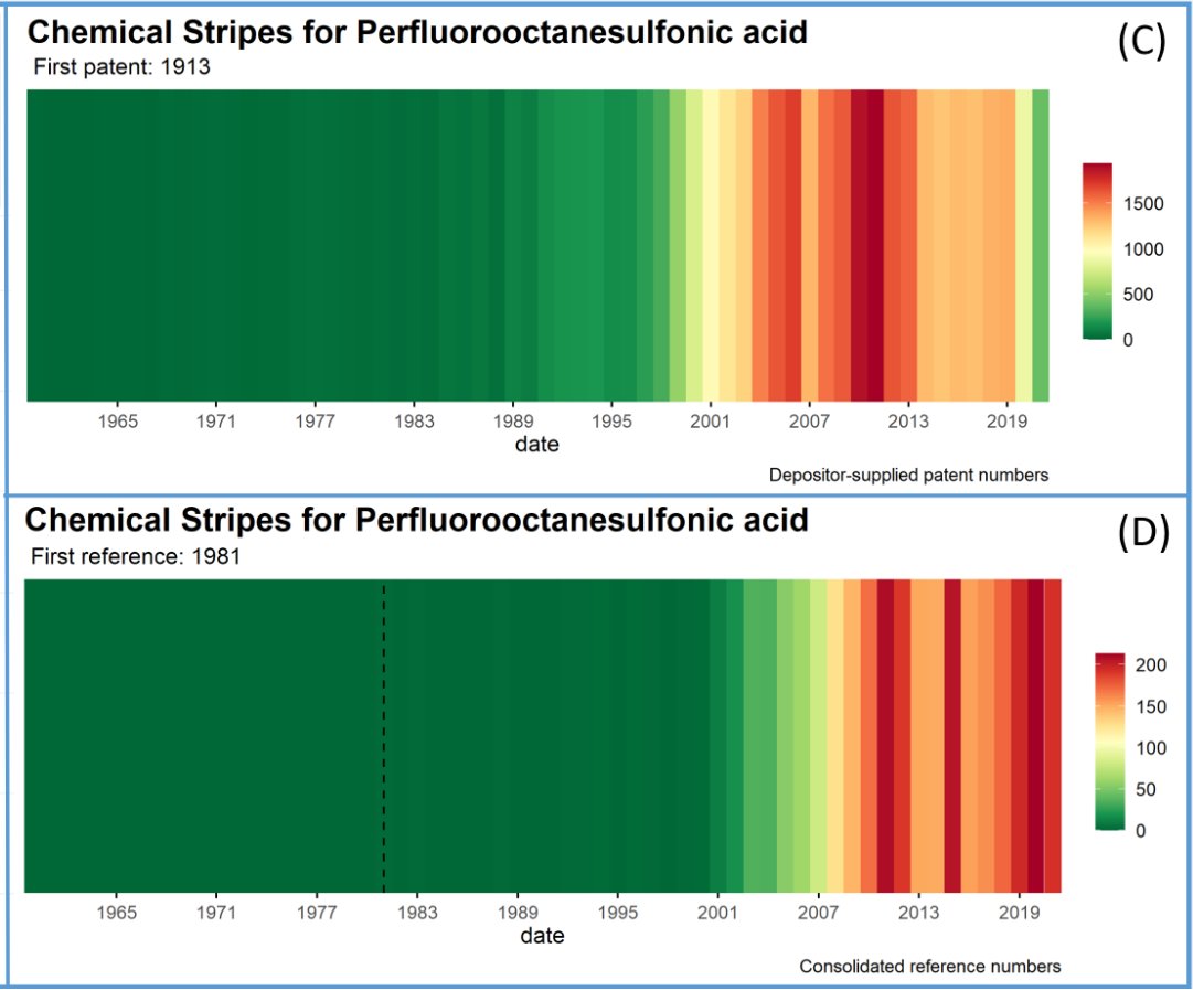 Emma Schymanski tweet media