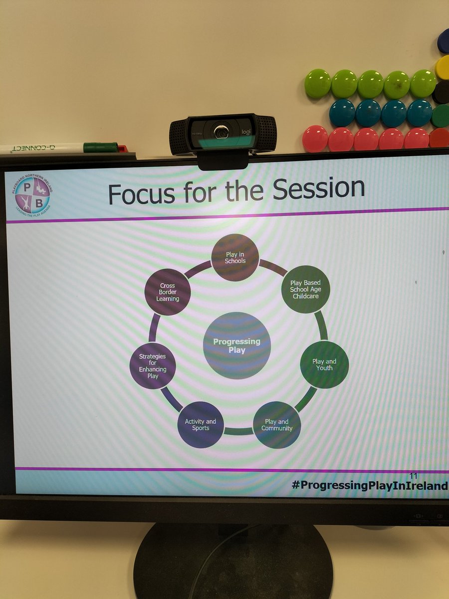 Great information session from @playboard_ on promoting and progressing play in our communities. Every child has the  #RightToPlay 

Some practical takeaways that we can use to support our work here in Limerick. 

#ProgressingPlayInIreland