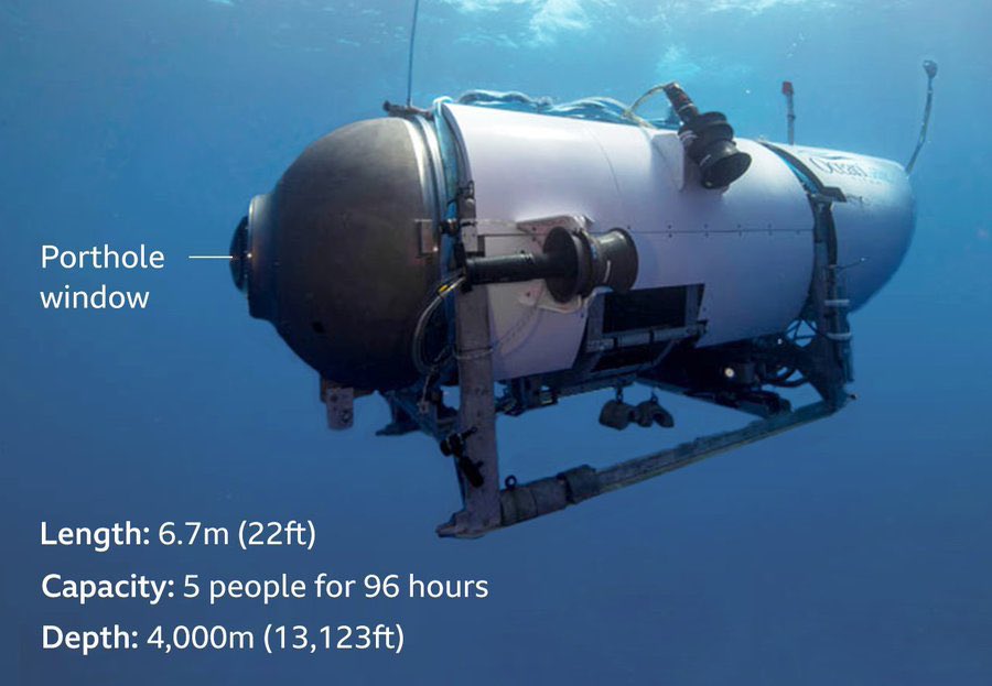 مع حشد القوات سريعًا للبحث عن أصحاب المليارات تحت البحر ، يُقابَل بالصمت انقلاب قارب على متنه 750 لاجئًا و لاجئة.  غضبنا يترجم موقفنا في الصراع الطبقي.
ننتظم للانتقام.