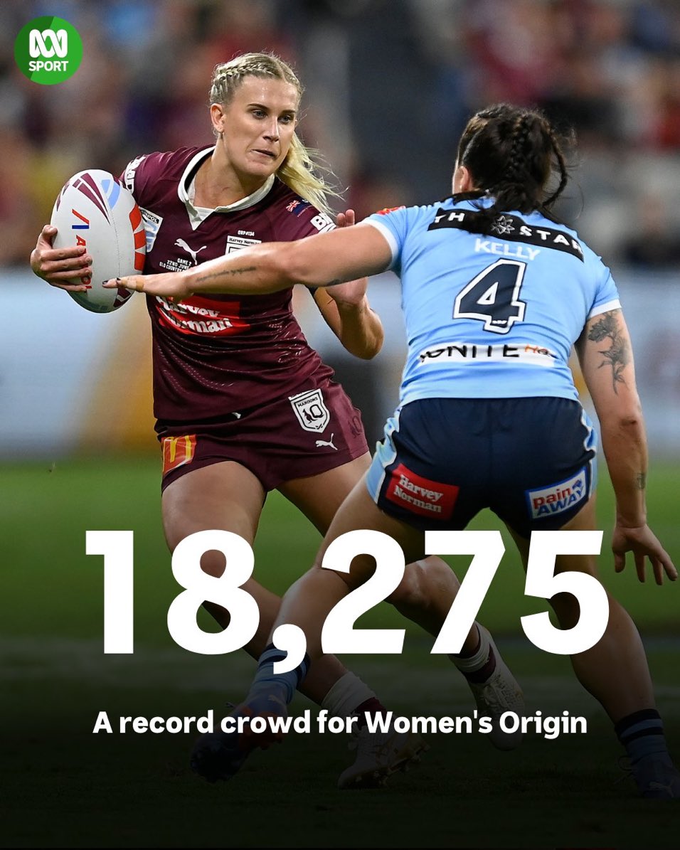 Wouldn’t mind watching another ten mins of this highly entertaining game!  Who made these rules? Women’s game is shorter?? Or maybe a third game?! #StateofOrigin #WomenInSport #Equality