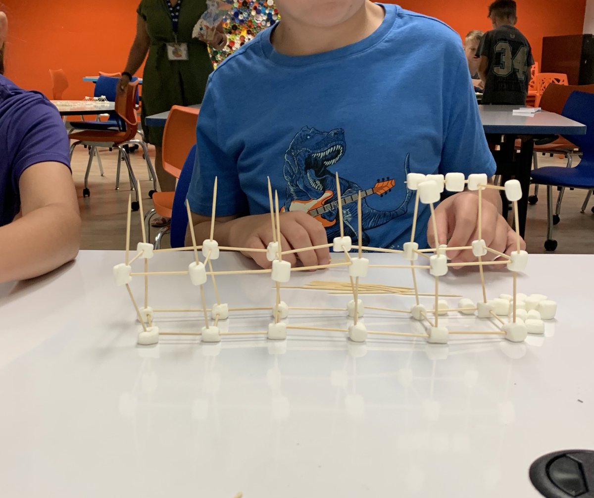 MrSheskeyReads's tweet photo. Plan, Build, Test, Reflect, Repeat! STEM Summer Challenge with Mrs. @JordanFink24 @SdwView #SDWSummerLearning https://t.co/LRsnvDwEXy