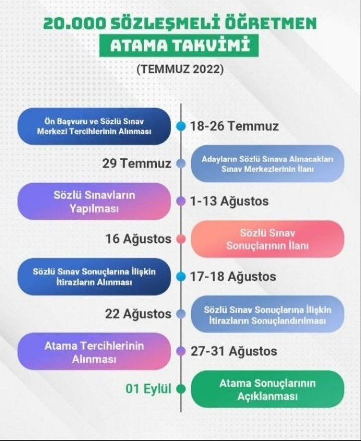 KartaLizma29's tweet photo. Atama takvimi için önümüzde koskoca 1 yaz mevsimi var.
Takvim için zaman dilimi müsait.
@prof_mahmutozer
@Yusuf__Tekin
@farukyelkenci
@kemalsamlioglu
#MebTakvim2022KpssyeMüsait https://t.co/UB30e5ay0s