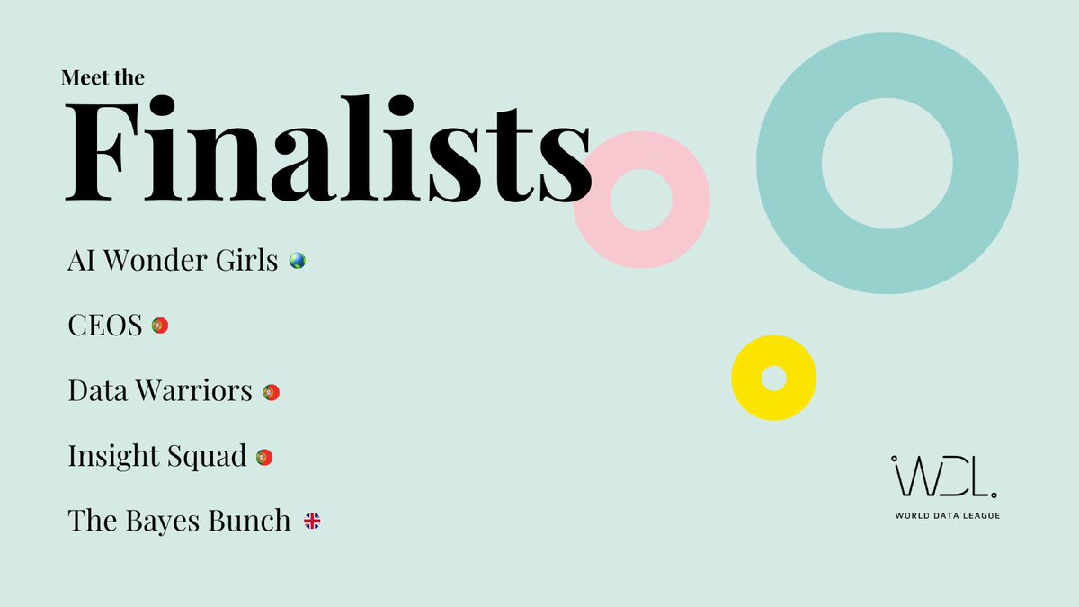 🏅 Introducing the #WorldDataLeague 23 Finalists!

🚀 AI Wonder Girls
🚀 CEOS
🚀 Data Warriors
🚀 Insight Squad
🚀 The Bayes Bunch

Meet them at worlddataleague.com/participants and join us on June 30 for their final picthes🥳