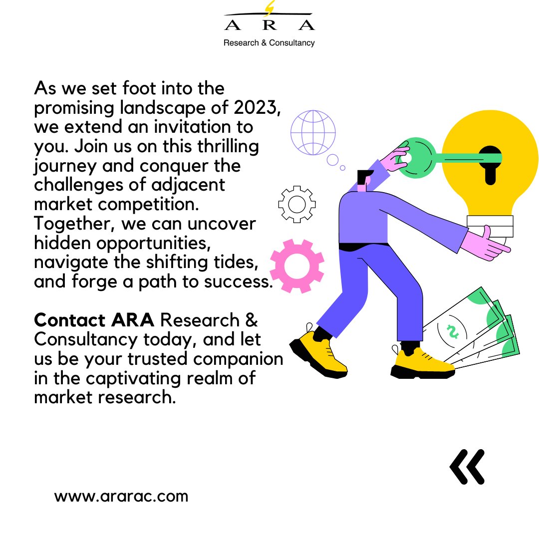 Master Adjacent Market Competition with ARA. Uncover growth opportunities, adapt strategies, and conquer the ever-changing business landscape. Join us on this thrilling journey! 🚀

#MarketCompetition #BusinessSuccess #ARAresearch #ARA