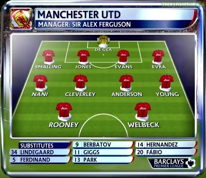 Sir Alex Ferguson beat Arsenal 8-2 with this team