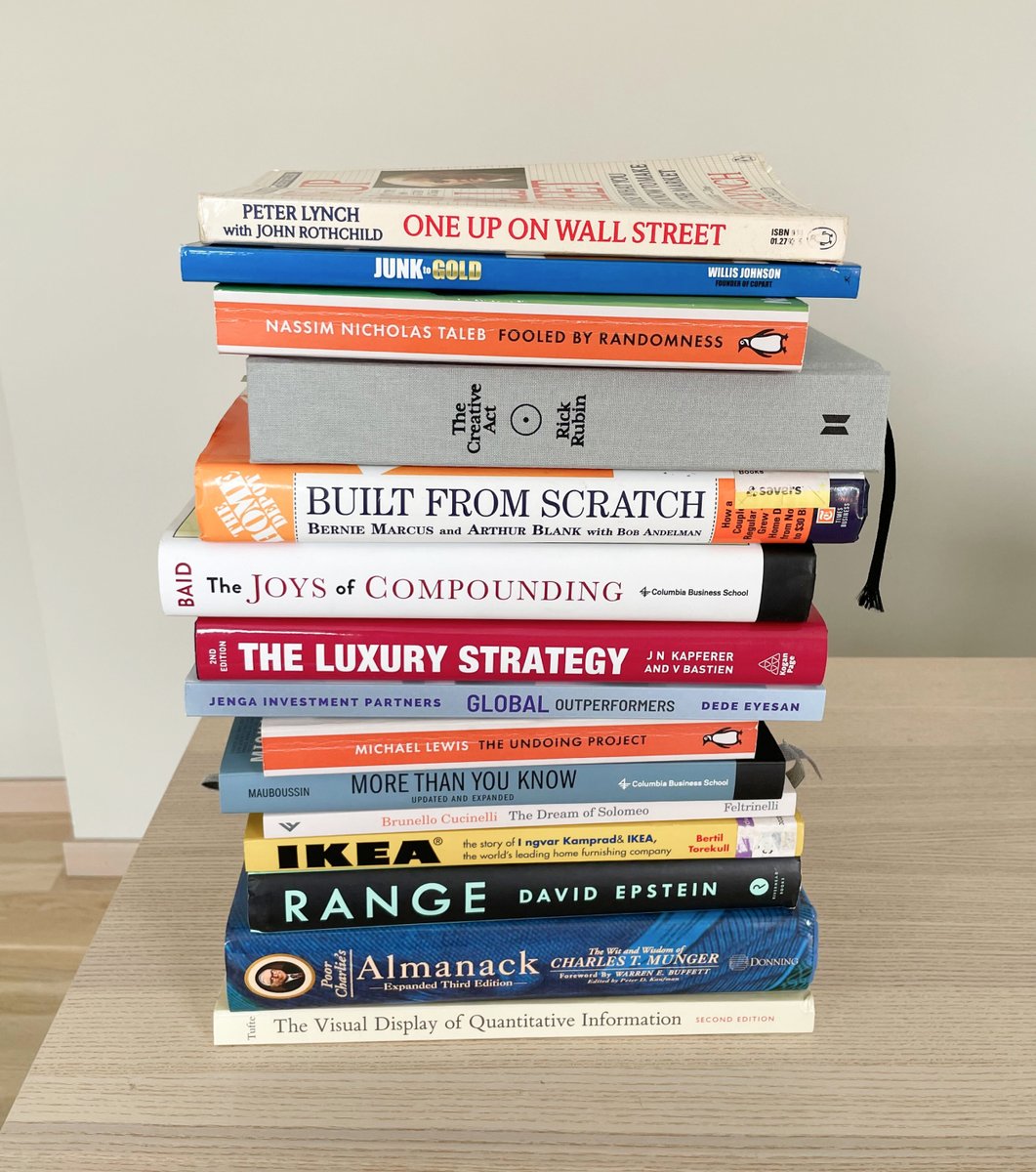 Quartr is made up of investing and business nerds, and we are of course avid readers.

Today, we want to share 15 book recommendations to serve as summer break reading inspiration.

It includes both classics and hidden gems. Let's dive in! 🧵📚