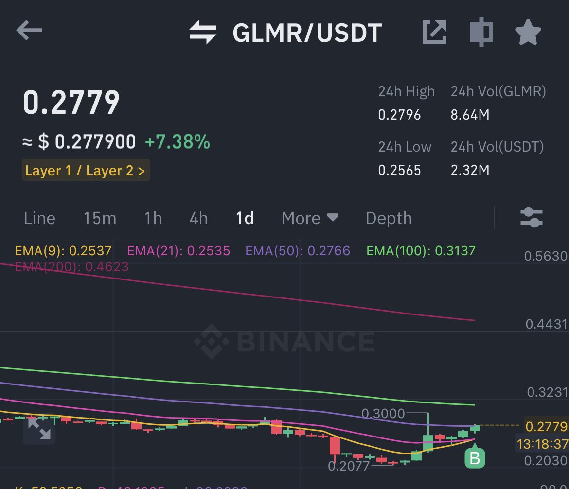 Jerry Trader tweet media