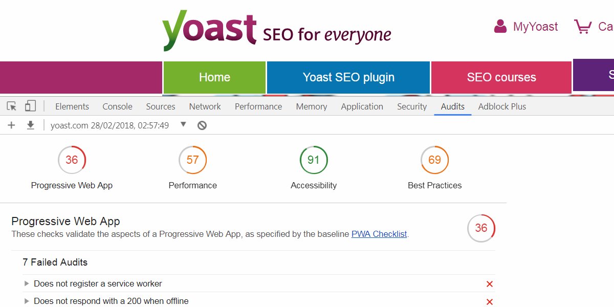 Yoast Team are NOT SEO Experts #Yoast #SEO Performance seo-gold.com/?p=512