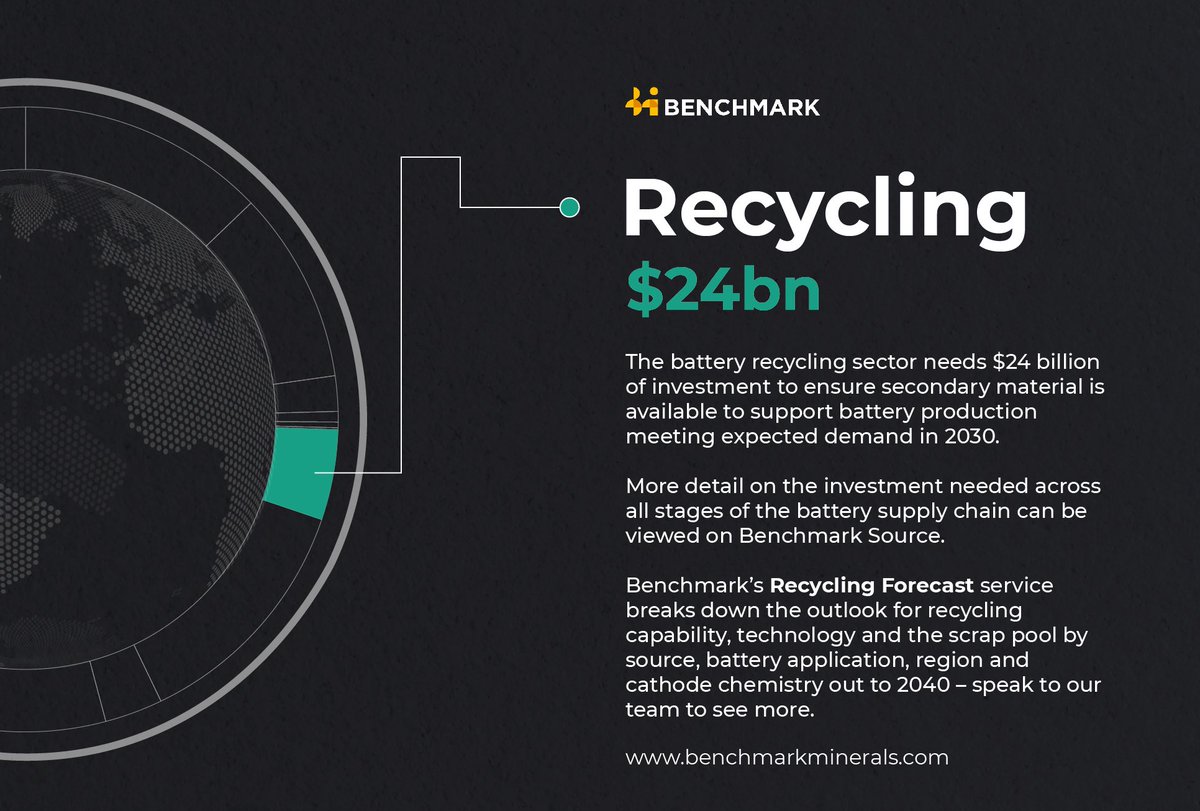 Simon Moores tweet media