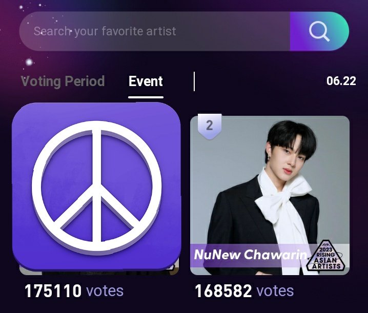 ‼️This 'Sprint Challenge Day' will end at 11:59 PM tonight🇹🇭, and NuNew is now in second place!🆘 Few hours left! Let's reach the top so he can receive an additional 200K votes.
 
🆘ayaglobal.club/idol/2
 
#NuNew #NanaNu 
#VoteforNuNew