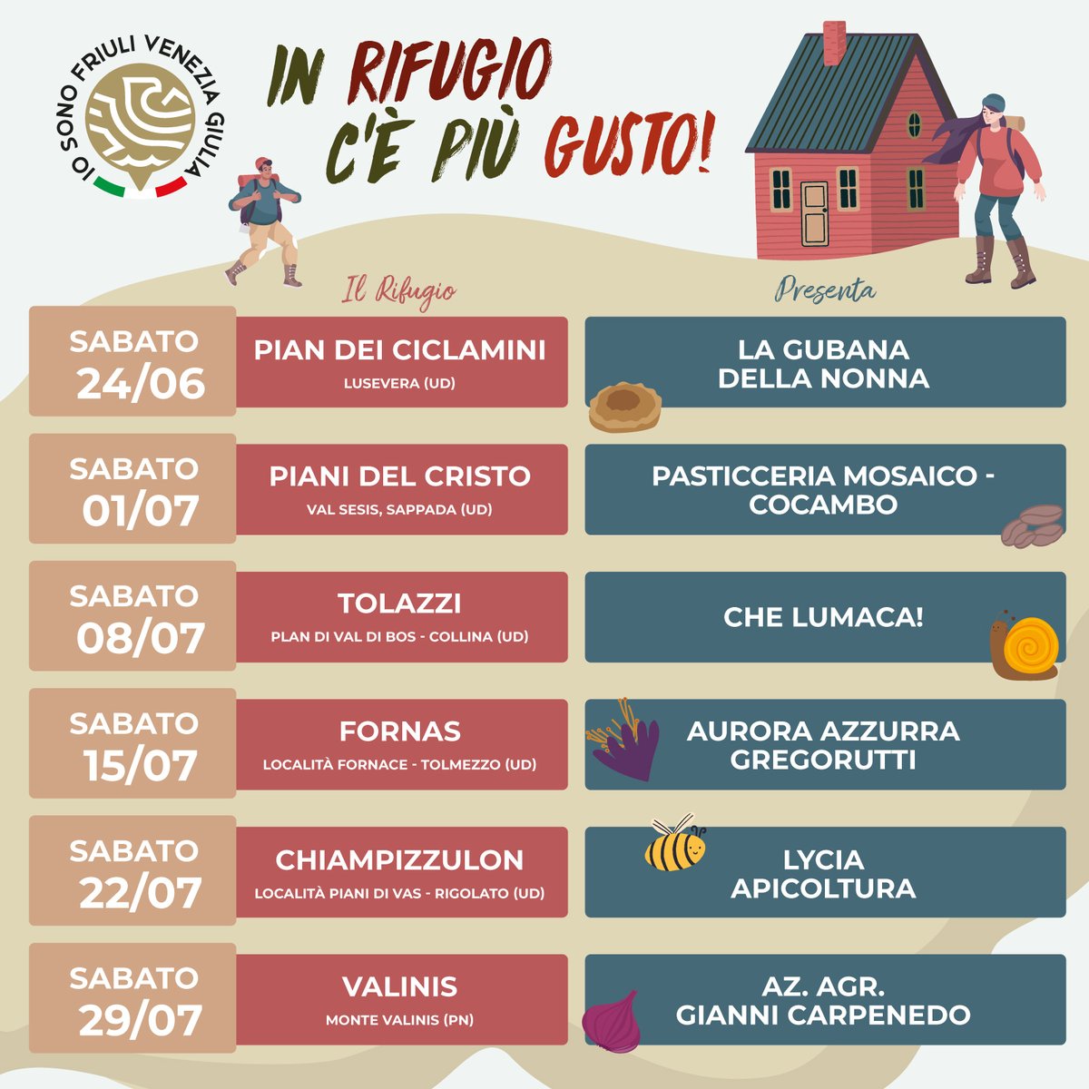 VisitFVG's tweet photo. 🏞️🍽️ "In rifugio c'è più gusto": 6 appuntamenti imperdibili nelle più belle montagne del Friuli Venezia Giulia. Scopri, assaggia e sperimenta le delizie del territorio!
📅 24 GIUGNO - 📍  Lusevera
👉 https://t.co/SzxtmHxudD
#iosonofvg #fvglive #inrifugio https://t.co/gvmGSSUNN3