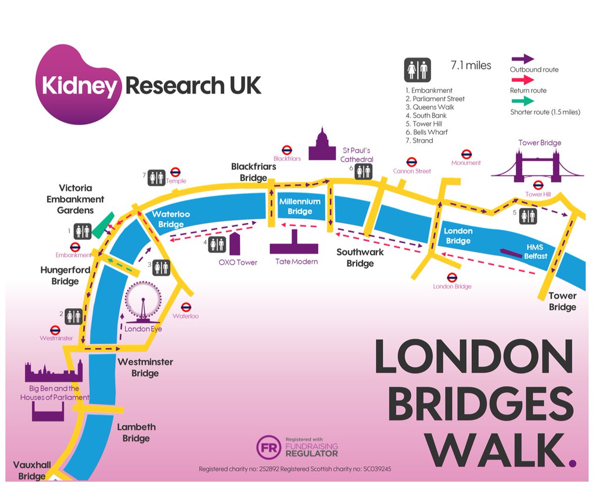 Kidney_Research's tweet photo. We're getting closer and closer to #LondonBridgesWalk 2023 - and it's going to be HUGE!

We are currently on track for one of the biggest Bridges events we've ever had and we're closing in on 1,000 registrations! 

Join us for just £5 👉 https://t.co/nOMbKds7WU https://t.co/tdrgp1p2St