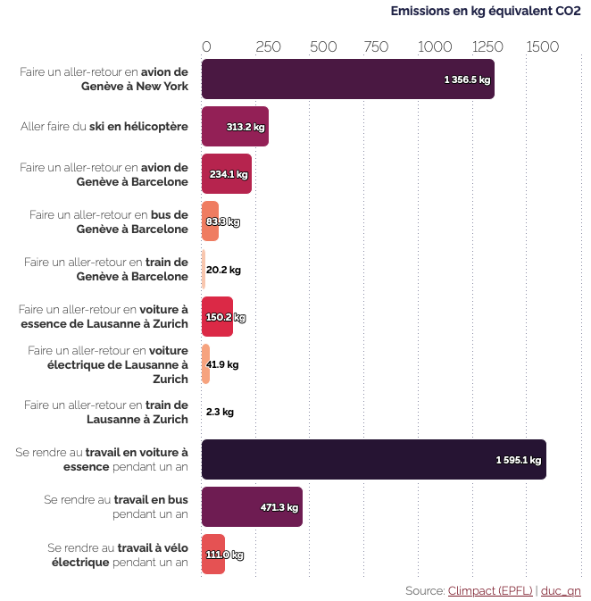 𝙳𝚞𝚌-𝚀𝚞𝚊𝚗𝚐 𝙽𝚐𝚞𝚢𝚎𝚗 tweet media