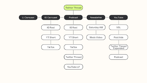 Header media for article