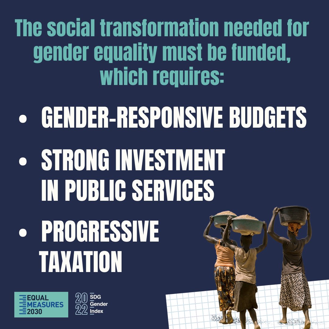 Can we achieve #genderequality throughout the SDGs by 2030?

Not with the current financing architecture! We want a #GlobalFinancialPact that recognises how gender equality intersects with debt, poverty and the #climatecrisis and takes the steps necessary to transform funding!