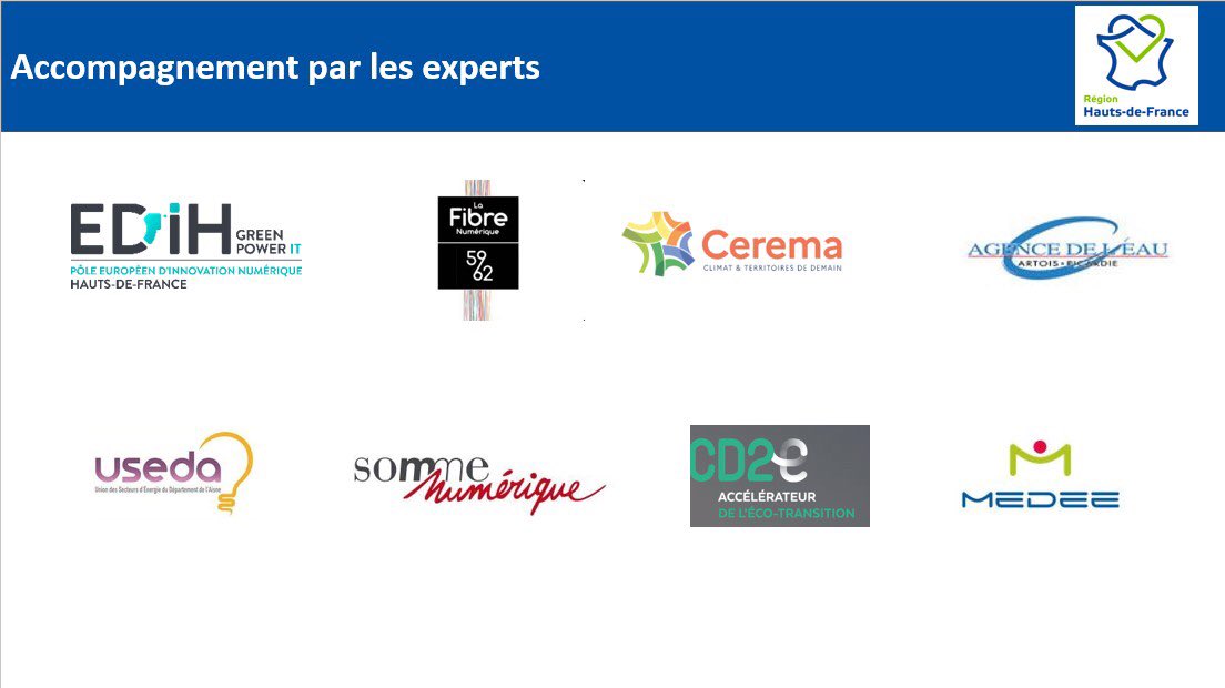 aDesrousHdF's tweet photo. Atelier 1 AMI Expérimentations « Pilotage de l’énergie et de l’eau » 👌
63 participants, communes, CC, CA, opérateurs numériques, énergie, eau…
Des connaissances communes posées, des REX, des partenaires mobilisables 👍
À septembre pour passer des idées aux projets ! https://t.co/joUz0e3Xuw