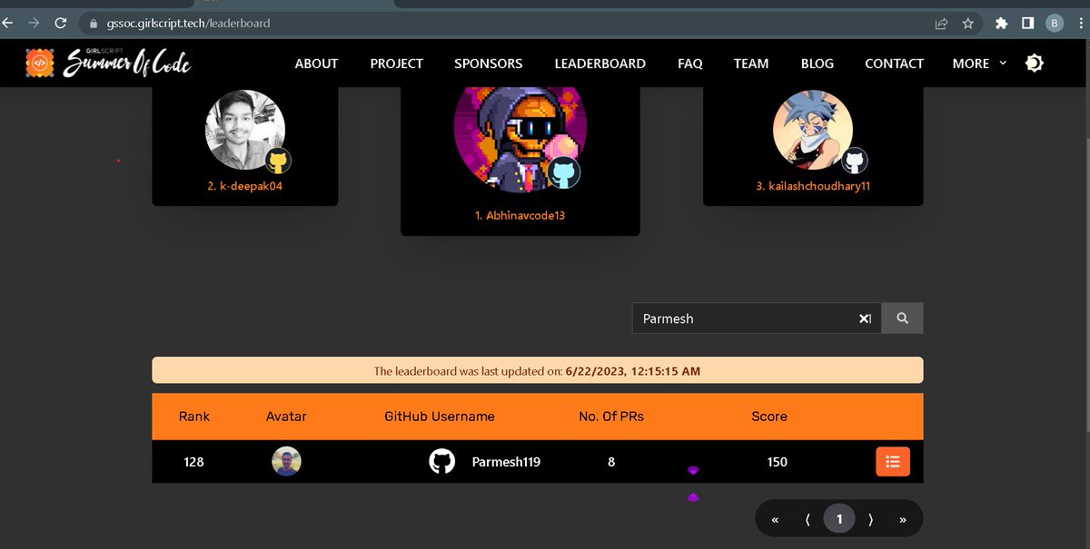 Parmesh_119's tweet image. Out of around 1350 people, my rank is 128 in the #girlscriptsummerofcode... It's an amazing thing for me because I have opened a total of 8 PRs and all 8 PRs have been successfully merged. It's really a nice thing for me. Lots of new things learn from it.🫡🙏 #opensourcecommunity