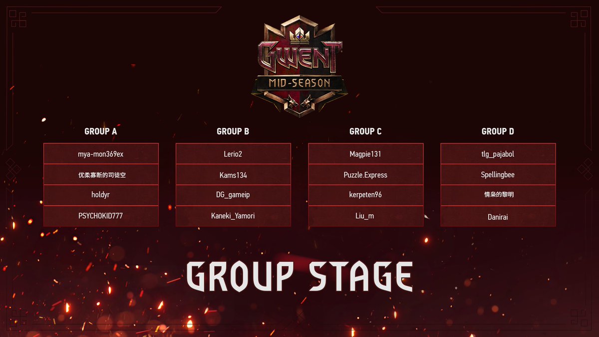 GWENT Masters tweet media