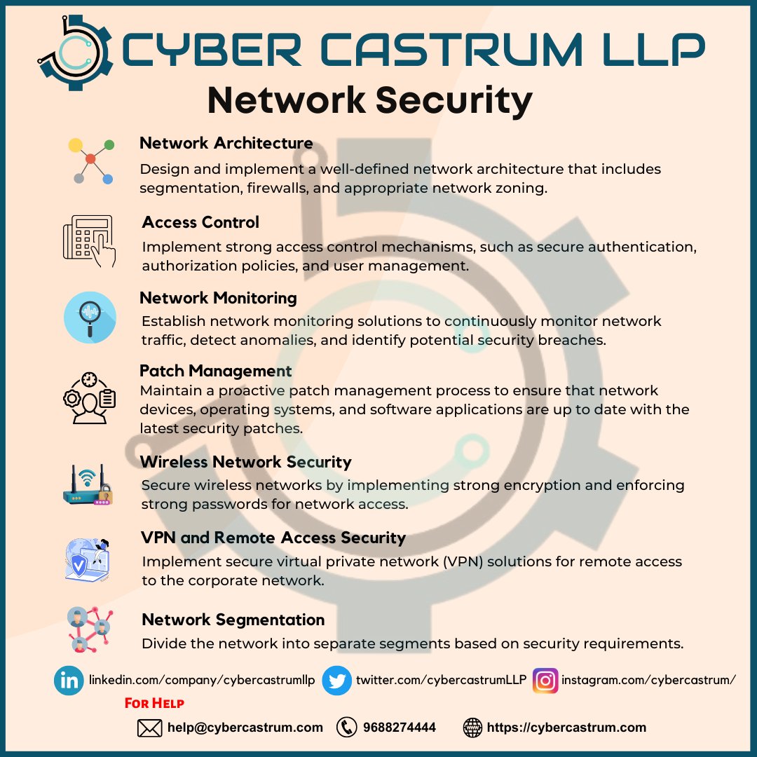 Network security Testing
#NetworkSecurity #Cybersecurity #InfoSec #DataProtection #CyberDefense #CyberThreats #SecureInfrastructure
#SecurityAwareness #NetworkFirewall #VulnerabilityManagement #cybercastrumllp