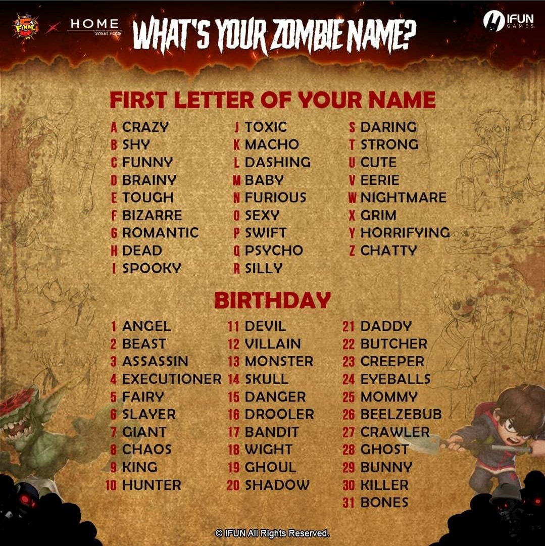 Damien Scott on Twitter "What zombie name do you have?"