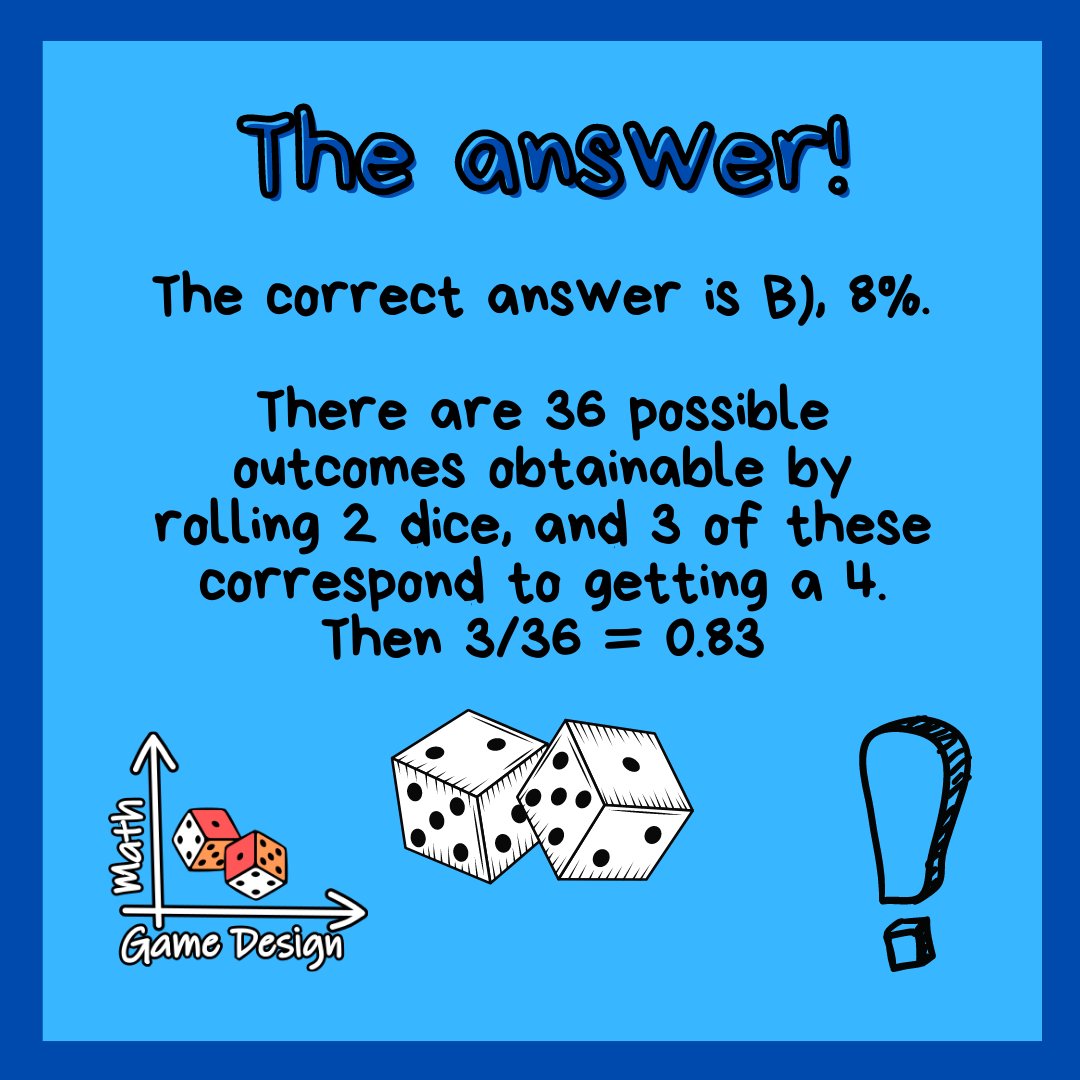 Math for Game Designers (@math4gamedesign) / Posts / X