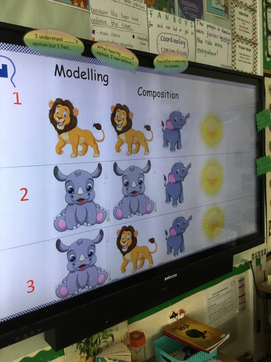 MrKirkTeach's tweet image. Using non-musical symbols to create a rhythm. Ukuleles in action!🎵 @StThomasBoston #Performing #Experimenting #Expressing
