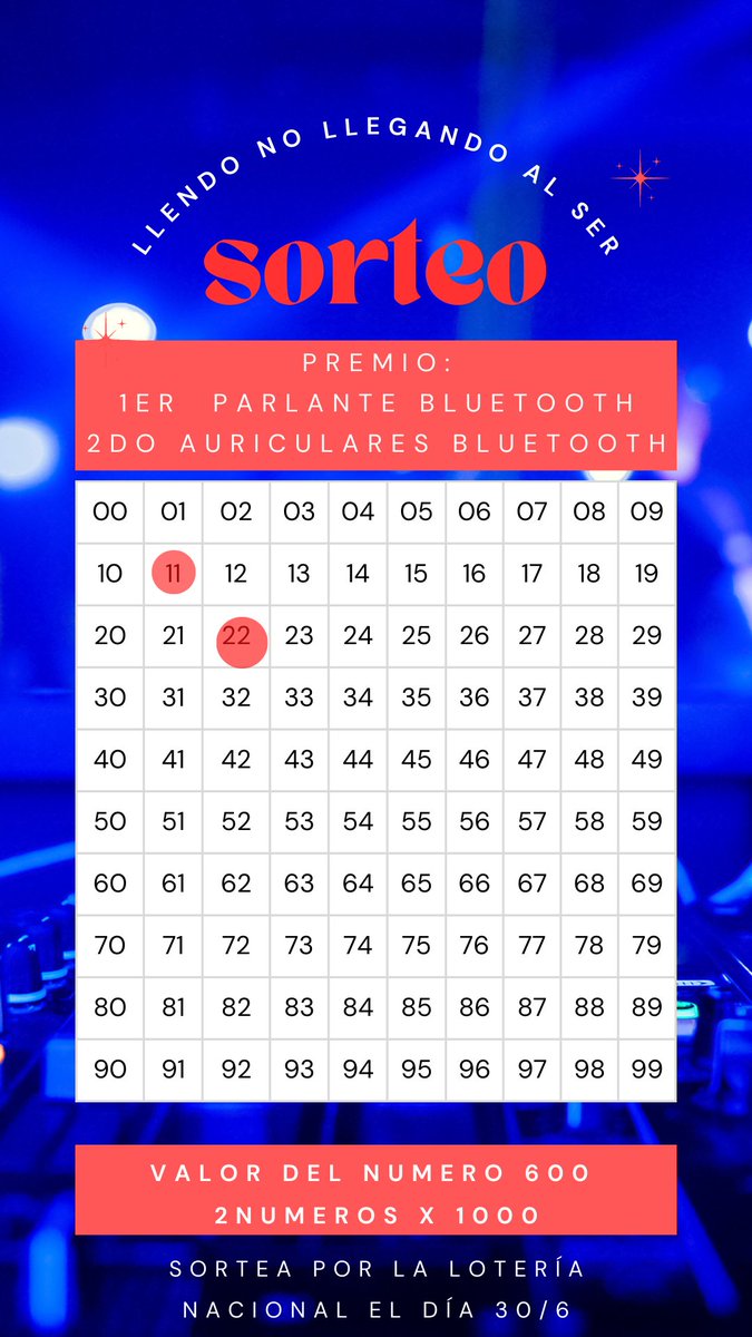 ! HOY DIJE NO ME LO GUARDO MAS ¡
y por eso quiero compartir lo siguiente 
va a sonar medio feo hacer una rifa de la nada pero la verdad me encantarian que me ayudaran con esto para ayudar a mi vieja 😄😄😄
y en la 3ra foto les dejo donde y cuando se realiza el sig