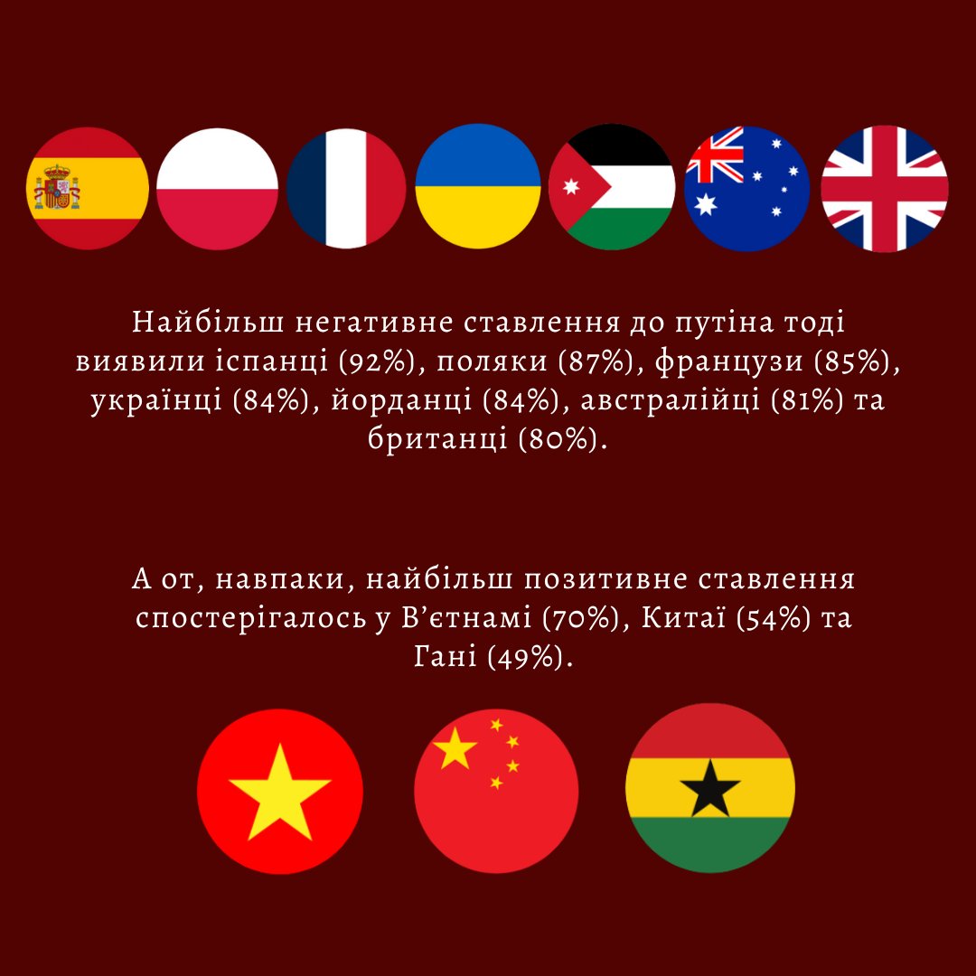 PolitCabaret's tweet photo. 1/3 Чому це війна росіян, а не лише путіна? 

Розберемося в цьому на прикладі статистики:

#Ukraine #StandWithUkraine #SupportUkraine #RussiaIsATerroristState
#україна #українці #війна #росіяагресор #росіятерорист https://t.co/4ExwMkEEIx