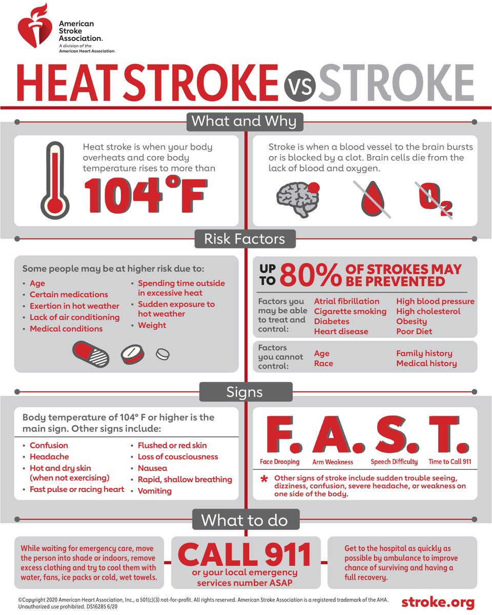 Heat Stroke vs. Stroke - Do you know the difference?  spr.ly/6016O7jJC