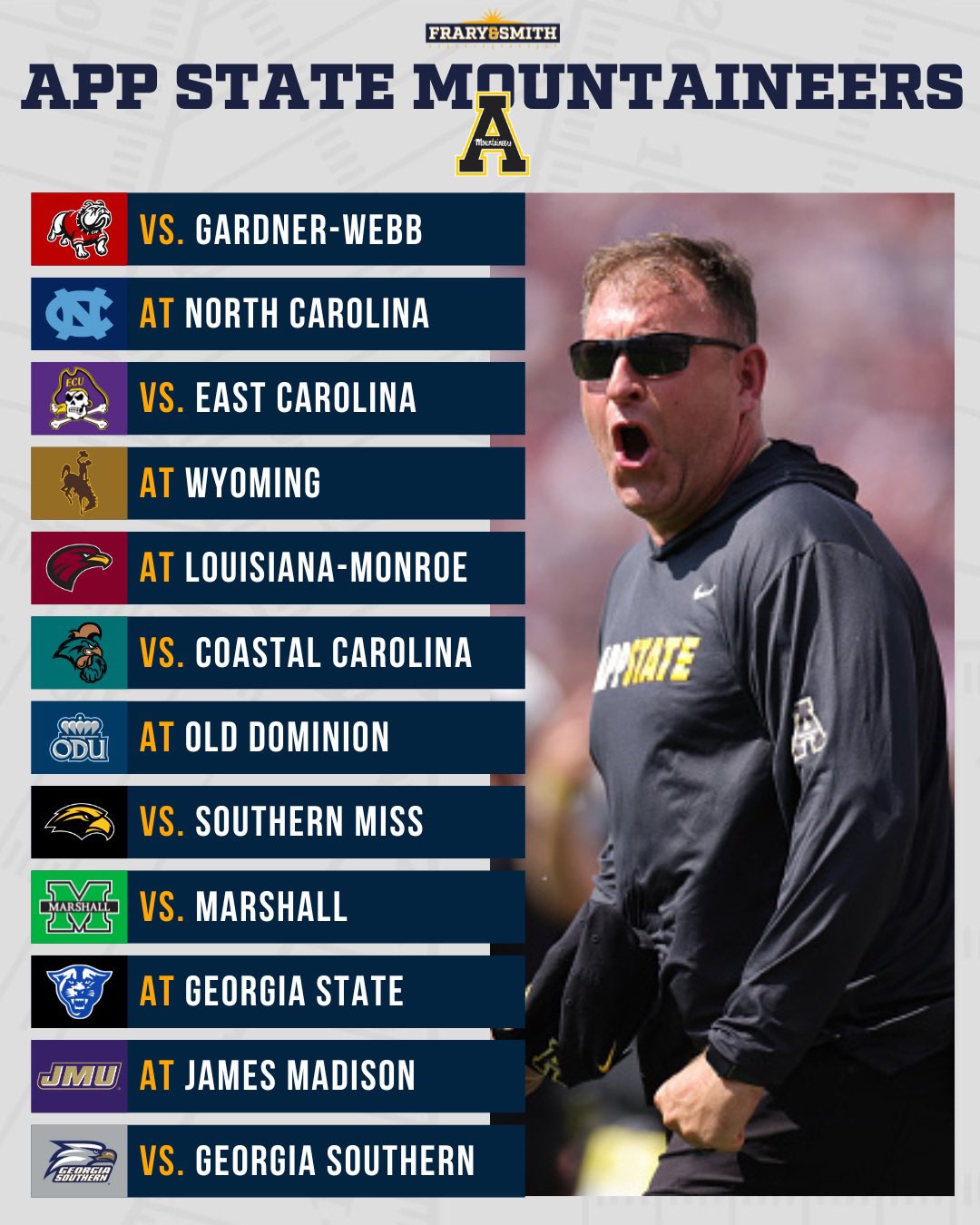 Frary & Smith Podcast on Twitter "𝗔𝗣𝗣 𝗦𝗧𝗔𝗧𝗘 𝗠𝗢𝗨𝗡𝗧𝗔𝗜𝗡𝗘𝗘𝗥𝗦 ____ is the