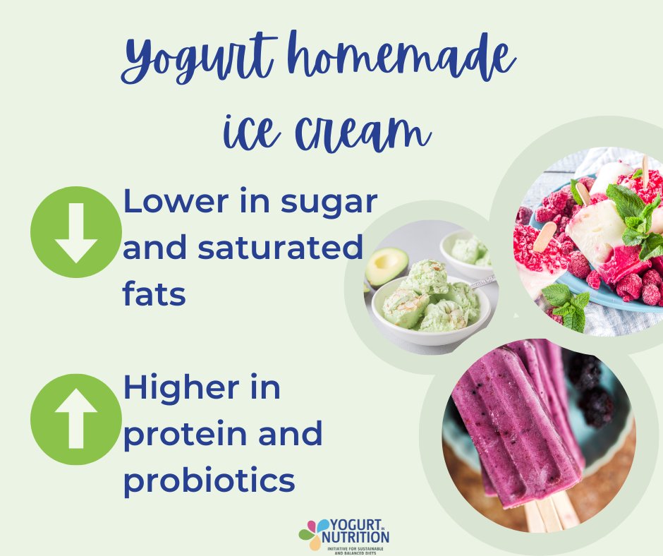 Yogurt in Nutrition on Twitter "RT YogurtNutrition 🍦 Craving