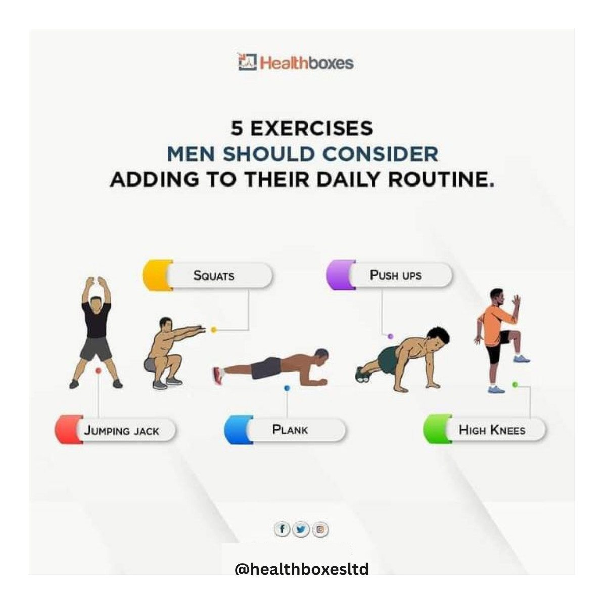 There are several exercises that men can consider adding to their daily routine to improve their overall health and fitness. 

See the image for different exercises you should add to your daily routine.

#healthboxes #hbxcontact #health #menshealth #fitness #mensfitness #men