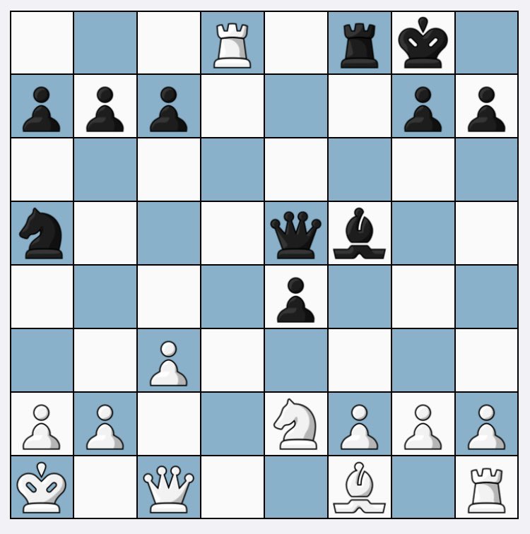 ChessAnalysis64's tweet image. How did Marcus R Harvey, playing black, finish in style, achieve a winning position, and convince Nigel Short to resign
Level: advanced
#chessinspiration #chessinstructor