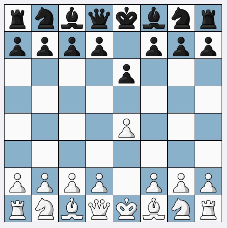 ChessAnalysis64's tweet image. What is the name of this opening 
Level: easy 
Solution will be provided later in the comments 
#chessopeningtraps #chessfun