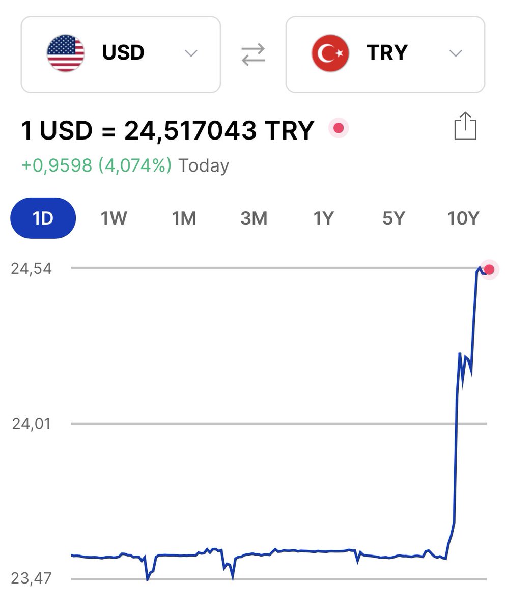 Jakob Lindgaard tweet media