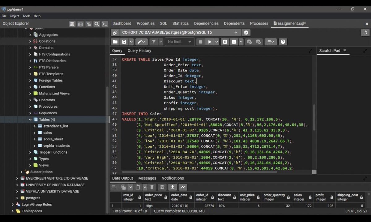 🚀I just achieved a major milestone in my SQL journey! 🎉I created my very first table using PostgreSQL! All thanks to @VephlaUni .  It's empowering to see data come to life in a structured format. #SQL #PostgreSQL #DataManagement