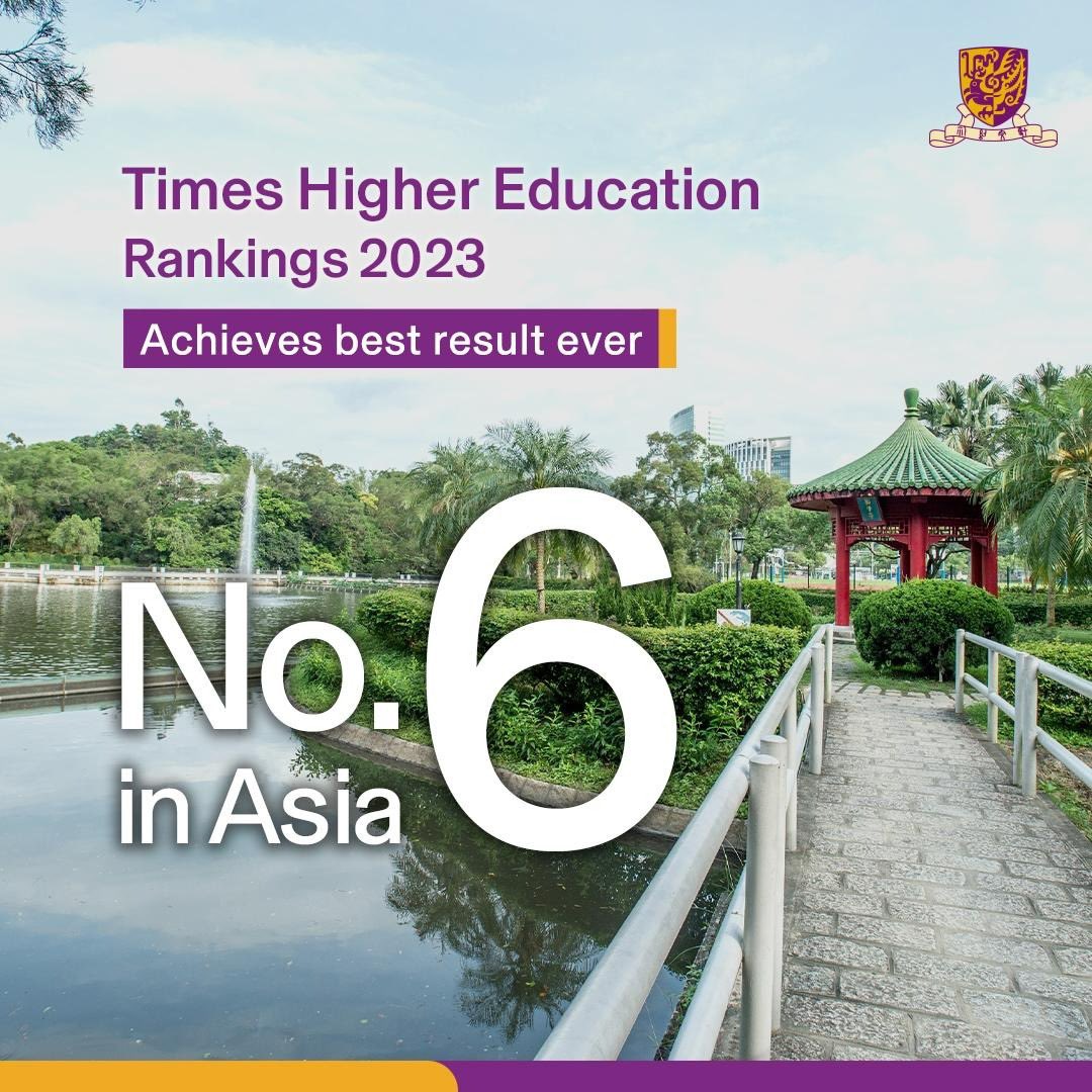 The Chinese University of Hong Kong CUHK on Twitter "CUHK has been