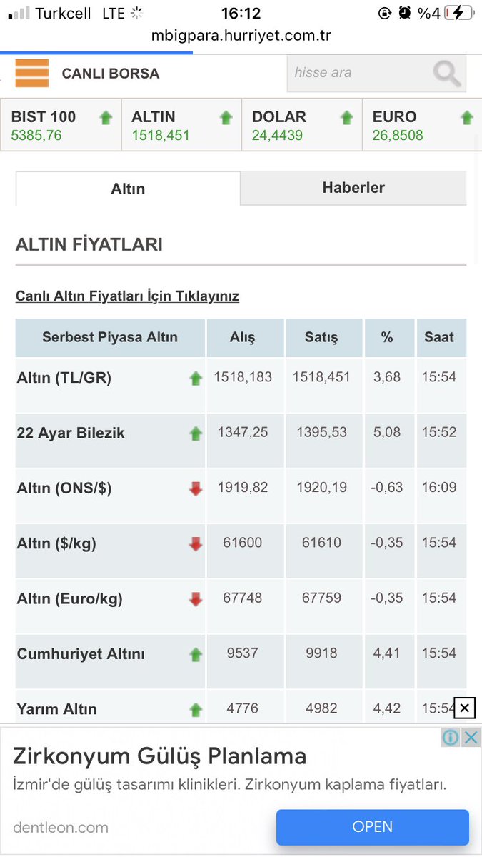 #faizkararı
Bu işte bir terslik var 
Oklar yanlış yönü gösteriyor 🤔